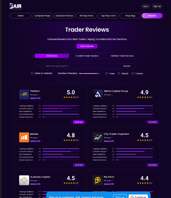 FairPropReviewer Platform